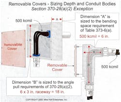 Fig. 3. This removable cover must not be less than the distances listed in Table 373-6(a); one wire per terminal. Fig. 3. This removable cover must not be less than the distances listed in Table 373-6(a); one wire per terminal.