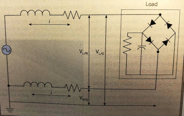 Fig. 1. Basic single-phase circuit and load. As the lad draws curent, a voltage drop develops across the supply and return conductors. N-G voltage measurements at the load will reflect the voltage drop across the return (neutral) conductor.