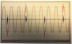 Fig. 3. Example of true common-mode interference recorded with a power monitor. Fig. 3. Example of true common-mode interference recorded with a power monitor.