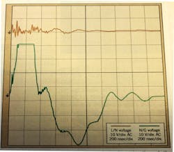 Fig. 5. Ground current induced voltage. Current surging through the grounding system of a facility caused this event. Fig. 5. Ground current induced voltage. Current surging through the grounding system of a facility caused this event.