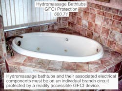 Fig. 3. A hydromassage bathtub must comply with only the requirements of Part VII &mdash; not any other requirements in Art. 680.