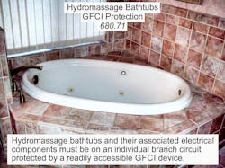 Fig. 3. A hydromassage bathtub must comply with only the requirements of Part VII — not any other requirements in Art. 680. Fig. 3. A hydromassage bathtub must comply with only the requirements of Part VII — not any other requirements in Art. 680.