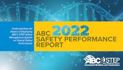 Abc 2022 Safety Performance Report Cover 62749bf1aee0e Abc 2022 Safety Performance Report Cover 62749bf1aee0e