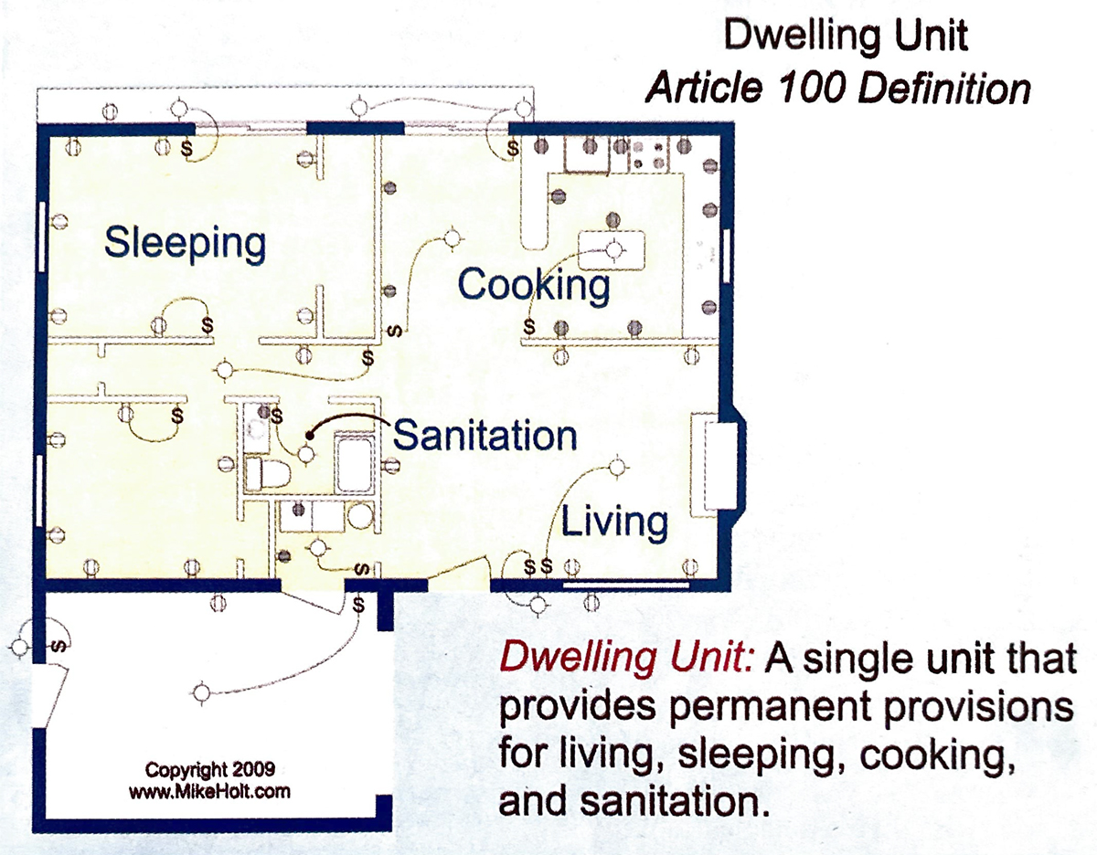 Dwelling Unit Calculations | EC&M