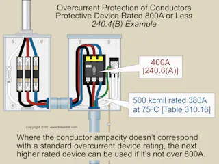 Overcurrent Protection | EC&M
