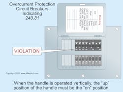 Fig. 3. There are Code requirements associated with the orientation of circuit breakers. Fig. 3. There are Code requirements associated with the orientation of circuit breakers.