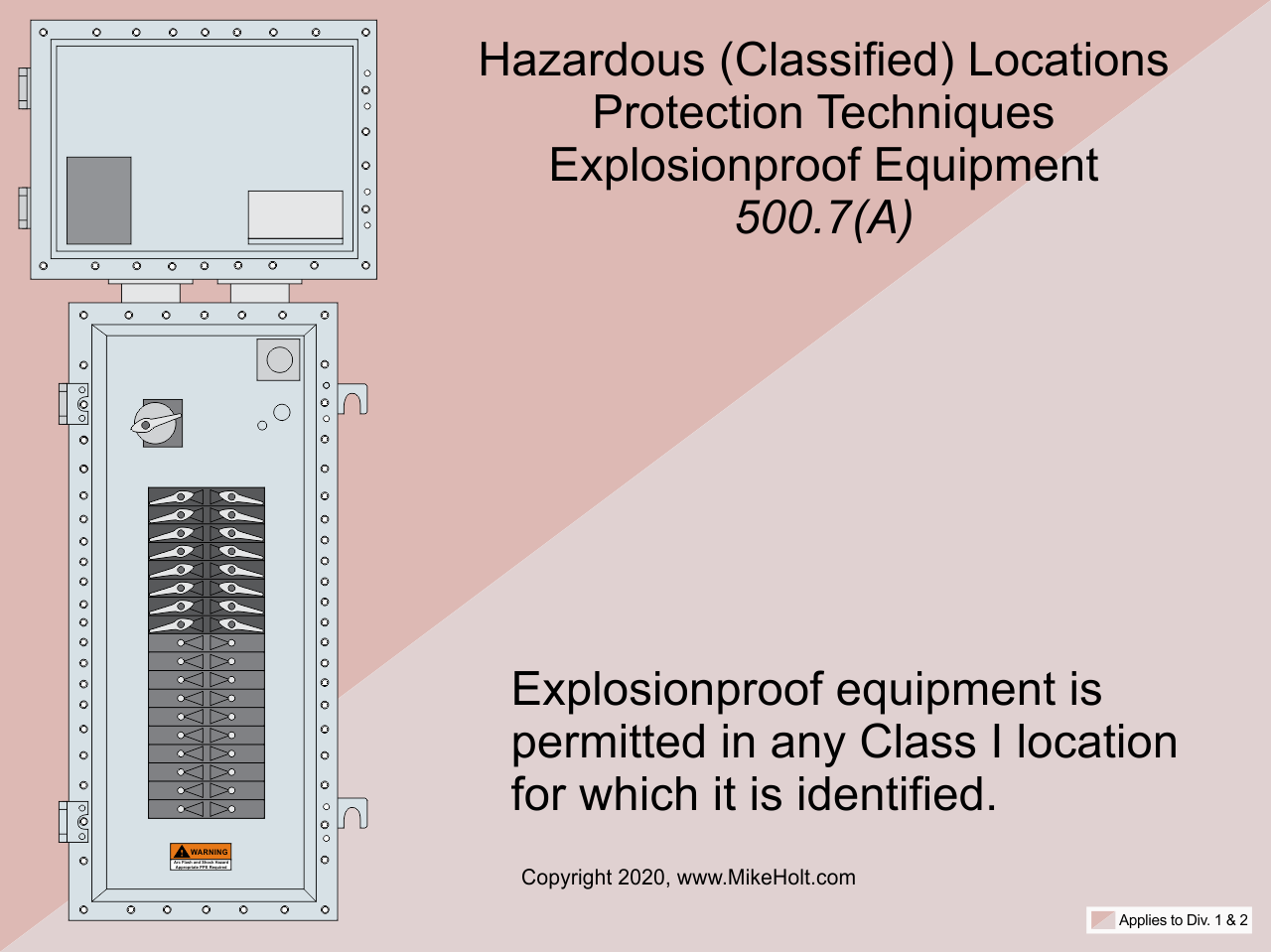 Stumped by the Code? NEC Requirements for Documentation of Hazardous