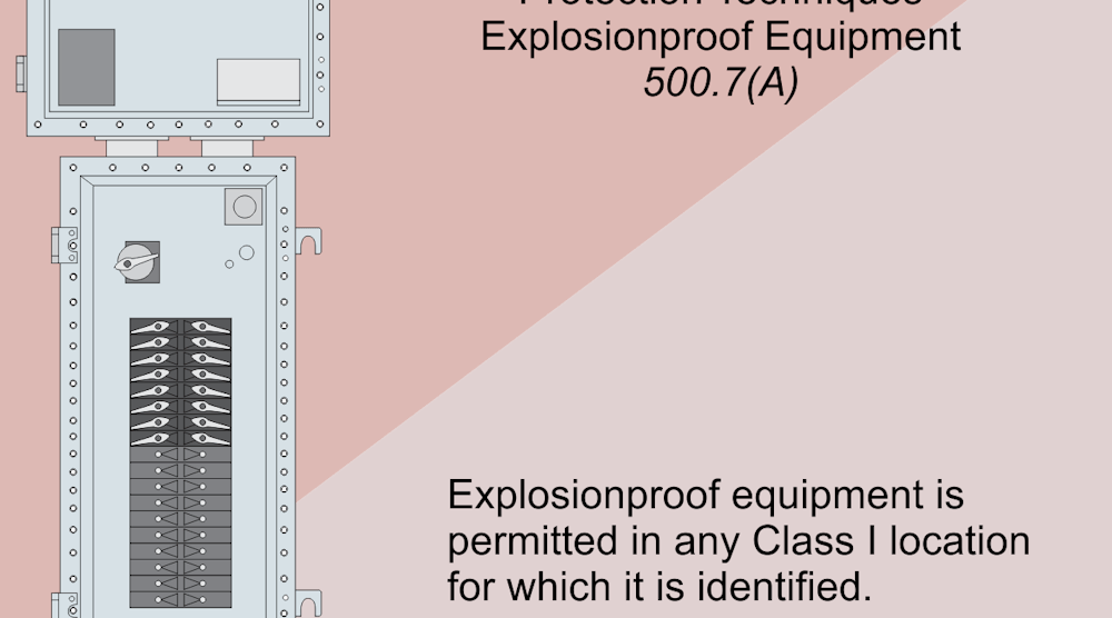 Stumped by the Code? NEC Requirements for Documentation of Hazardous ...