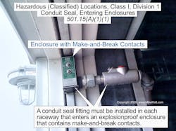 Figure. A conduit seal fitting must be installed in each raceway that enters an explosionproof enclosure that contains make-and-break contacts Figure. A conduit seal fitting must be installed in each raceway that enters an explosionproof enclosure that contains make-and-break contacts