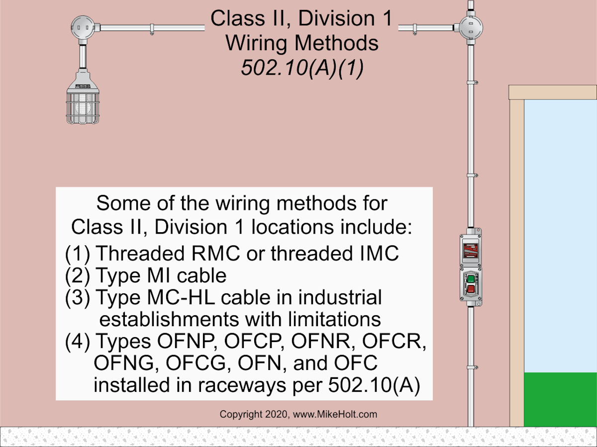 Code Q&A Class II, Division 1 Wiring Methods EC&M