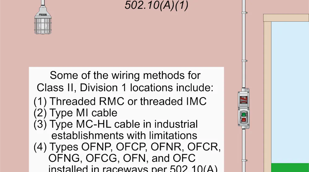 Code Q&A: Class II, Division 1 Wiring Methods | EC&M