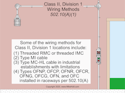 Wiring methods that can be installed in a Class II, Division 1 location. Wiring methods that can be installed in a Class II, Division 1 location.