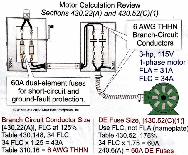 Fig. 1. Don&apos;t make the mistake of using a motor&apos;s FLA nameplate rating when using the short-circuit and ground-fault protection devices. You must use the FLC rating given in Table 430.148.