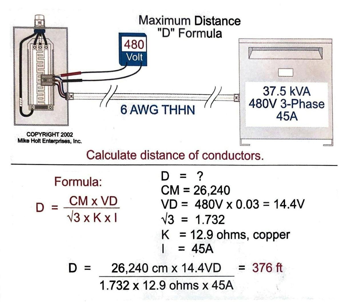Fig. 4. Calculating the maximum distance you can install a transformer from its panelboard is simple if you know the circular mils and direct-current constant of the circuit conductor, load in amperes at 100%, and assume a minimum voltage drop of 3%.