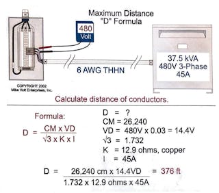 Fig. 4. Calculating the maximum distance you can install a transformer from its panelboard is simple if you know the circular mils and direct-current constant of the circuit conductor, load in amperes at 100%, and assume a minimum voltage drop of 3%.