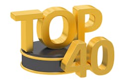 Top 40 Alexlmx Dreamstime com 5efb6c853717e 60e480db93ca8 62a8e929475a5 Top 40 Alexlmx Dreamstime com 5efb6c853717e 60e480db93ca8 62a8e929475a5
