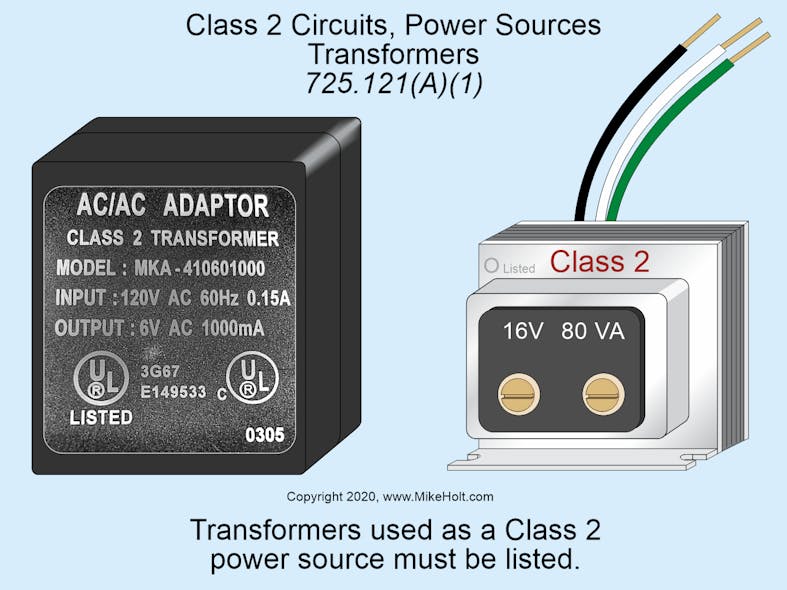 Fig. 1. Transformers used as a Class 2 power source must be listed.