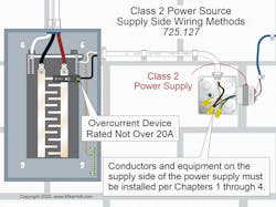 Fig. 2. The overcurrent protection for Class 2 transformers or power supplies must not exceed 20A. Fig. 2. The overcurrent protection for Class 2 transformers or power supplies must not exceed 20A.