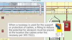 Fig. 1. Protecting a cable’s outer insulation layer is vitally important to its integrity and longevity.