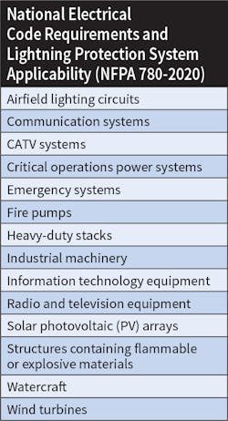 Inside Pq 0722 4 Inside Pq 0722 4