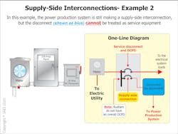 Fig. 2. Since the power production breaker is in the same enclosure as the service equipment, the provisions of Sec. 250.25 do not apply to any downstream disconnects for the power production system. Fig. 2. Since the power production breaker is in the same enclosure as the service equipment, the provisions of Sec. 250.25 do not apply to any downstream disconnects for the power production system.