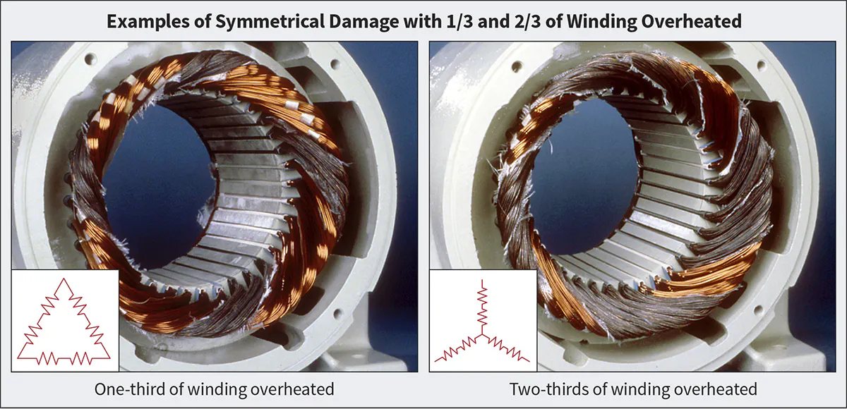 How to Troubleshoot AC Induction Motors Effectively | EC&M