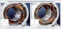 Photo 1. Examples of symmetrical damage with one-third and two-thirds of winding overheated.