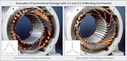 Photo 1. Examples of symmetrical damage with one-third and two-thirds of winding overheated. Photo 1. Examples of symmetrical damage with one-third and two-thirds of winding overheated.