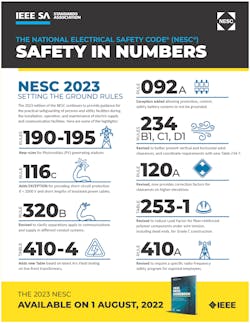 nesc safety in numbers