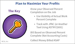 Fig. 3. How you can minimize/eliminate underbillings and maximize profit. Fig. 3. How you can minimize/eliminate underbillings and maximize profit.