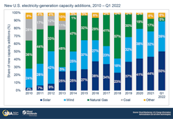 Seia Figure Seia Figure