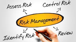 Safety Risk Assessment Management