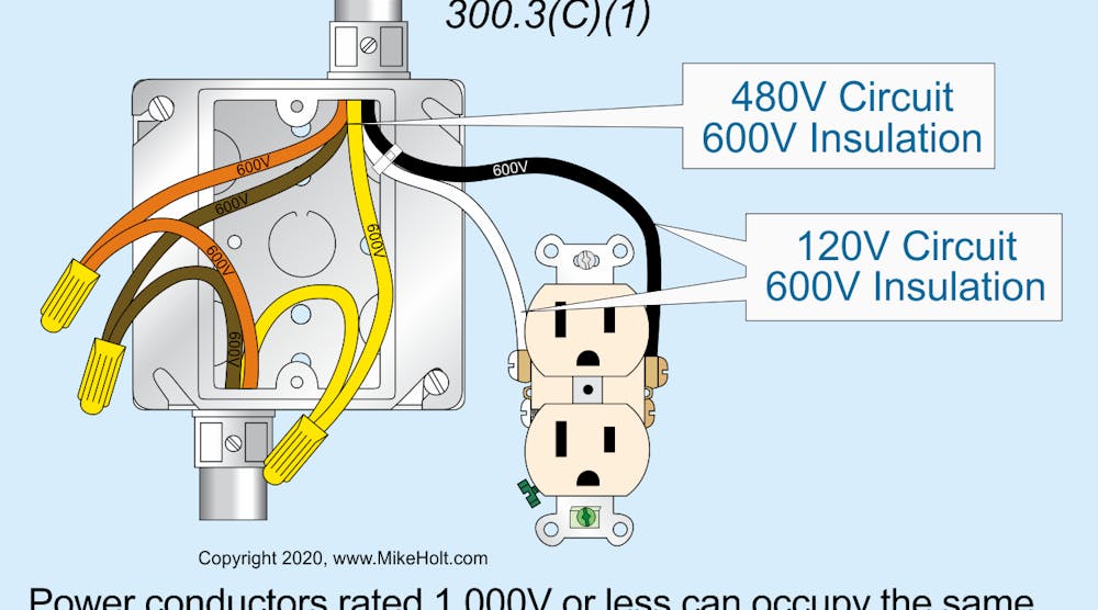 Stumped by the Code? NEC Requirements for the Mixing of Conductors | EC&M