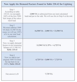 New Table3b New Table3b