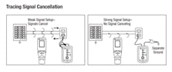 For best tracing results, connect the transmitter using a separate ground For best tracing results, connect the transmitter using a separate ground