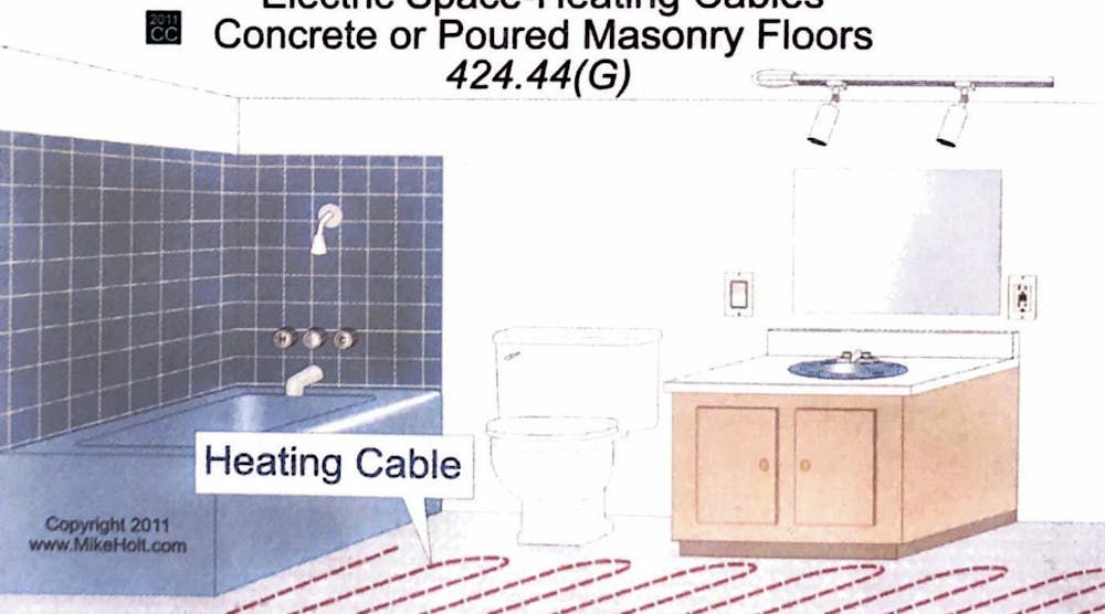 Fig. 1. GFCI protection is required for space-heating cables embedded in concrete floors of bathrooms, kitchens, and hydromassage bathtub locations.