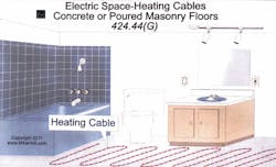 Fig. 1. GFCI protection is required for space-heating cables embedded in concrete floors of bathrooms, kitchens, and hydromassage bathtub locations. Fig. 1. GFCI protection is required for space-heating cables embedded in concrete floors of bathrooms, kitchens, and hydromassage bathtub locations.
