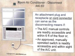 Fig. 2. An attachment plug and receptacle on cord connector can serve as the disconnecting means for a room air conditioner under certain circumstances. Fig. 2. An attachment plug and receptacle on cord connector can serve as the disconnecting means for a room air conditioner under certain circumstances.