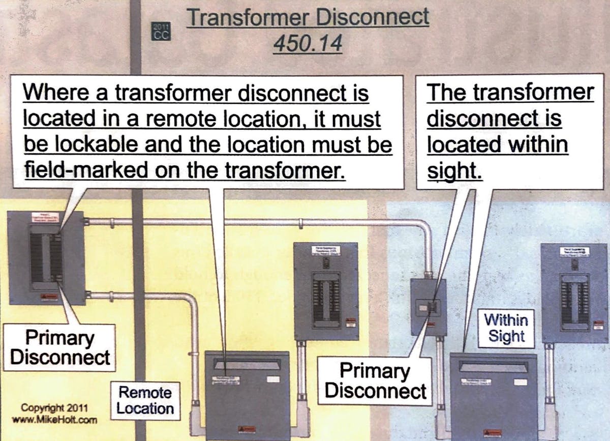 Fig. 3. The disconnecting means must be within sight of the transformer unless the location of the disconnect is field-marked on the transformer, and the disconnect is lockable.