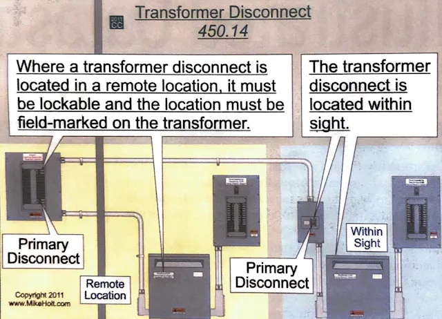 Tap Rule Disconnect Examples Nec Transformer Disconnect Requirements