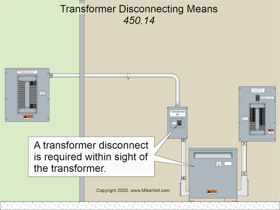 Nec Code For Transformers Transformers | EC&M