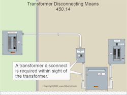 Fig. 2. Make sure your transformer installation meets the disconnect requirements outlined in Sec. 450.14. Fig. 2. Make sure your transformer installation meets the disconnect requirements outlined in Sec. 450.14.
