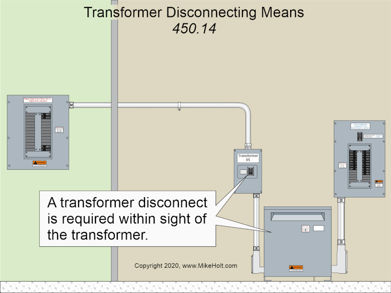 Fig. 2. Make sure your transformer installation meets the disconnect requirements outlined in Sec. 450.14.