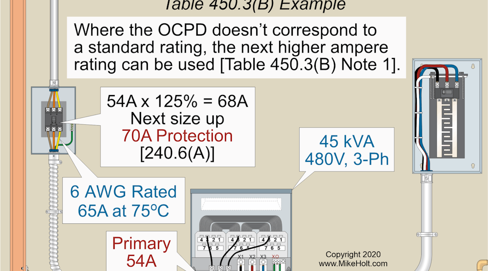 Fig. 1. This example shows how to size the primary-only protection overcurrent device and conductor for a fully loaded 45kVA, three-phase, 480V transformer.