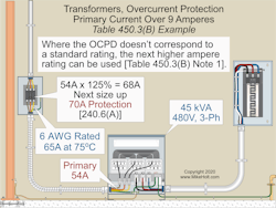 Fig. 1. This example shows how to size the primary-only protection overcurrent device and conductor for a fully loaded 45kVA, three-phase, 480V transformer. Fig. 1. This example shows how to size the primary-only protection overcurrent device and conductor for a fully loaded 45kVA, three-phase, 480V transformer.