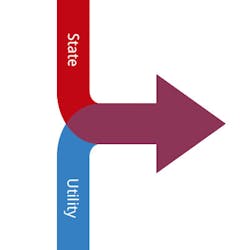 Some projects can combine incentive programs, while others forbid it. Some projects can combine incentive programs, while others forbid it.