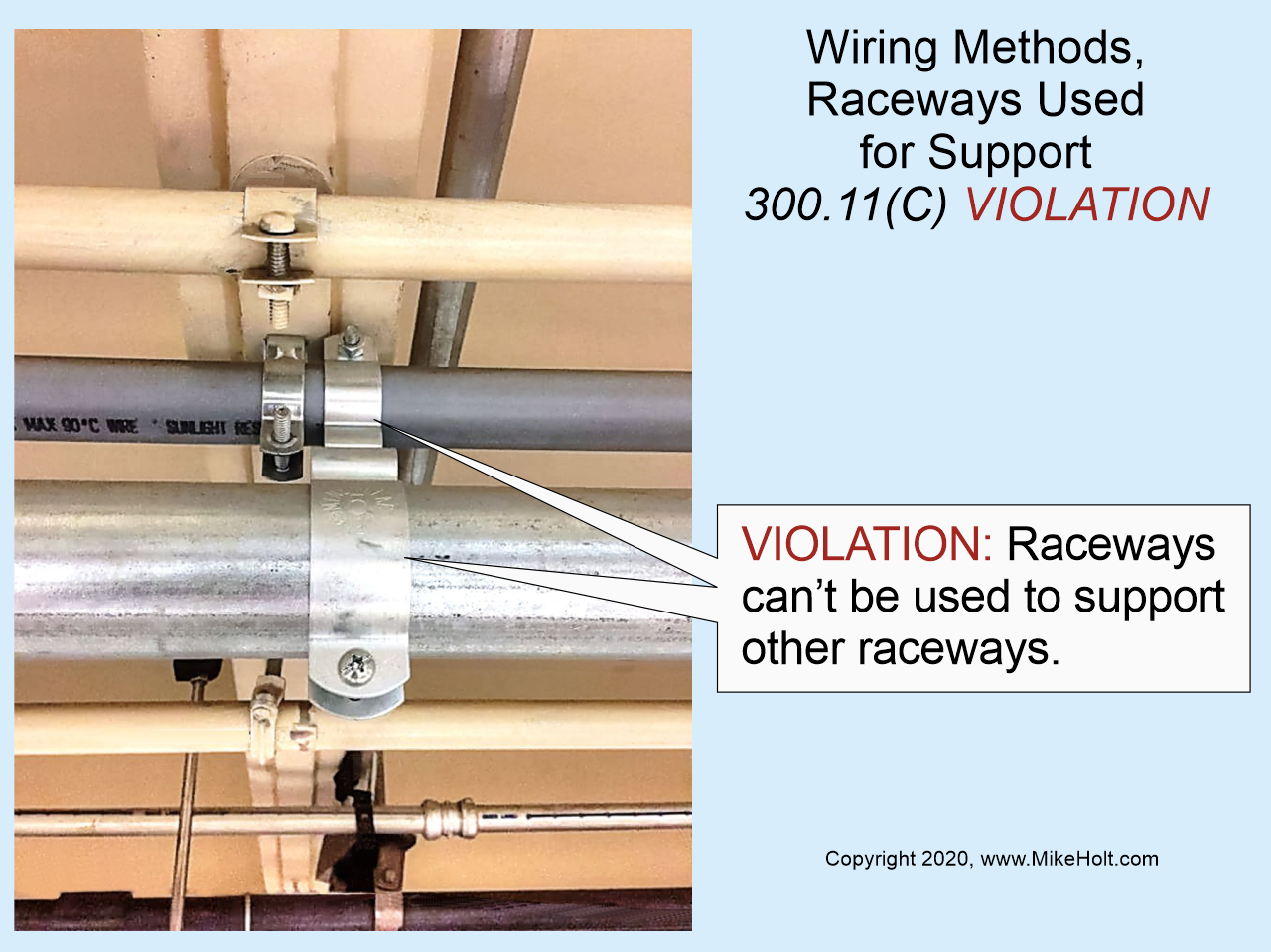 Stumped By The Code? NEC Requirements For Installing Raceways And ...