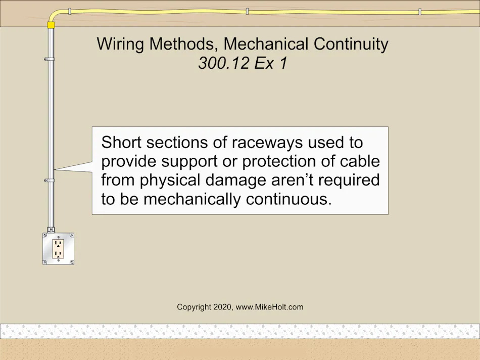 Wiring Methods, Part 1 of 2 | EC&M