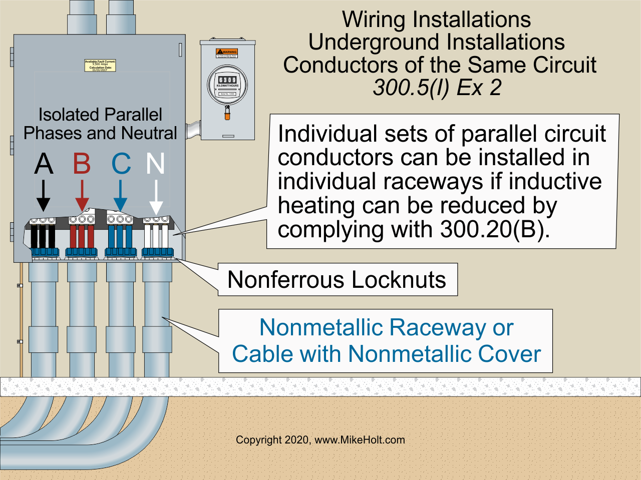 Code Q&A: Sizing Bonding Jumper For Parallel Raceways | EC&M