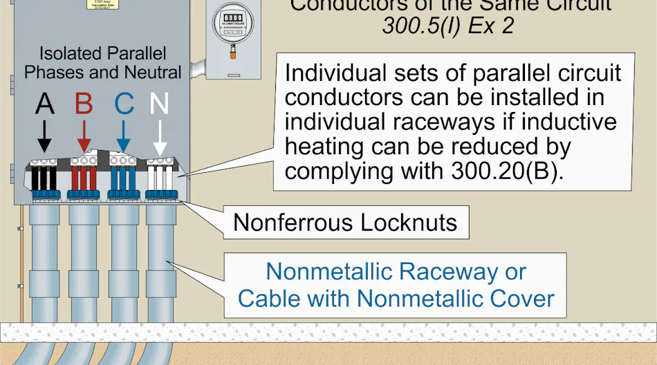 Multi Raceway Conduit Wiring Methods, Part 1 of 2 | EC&M